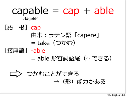 英語の語源：capable