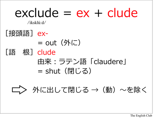 英語の語源：exclude