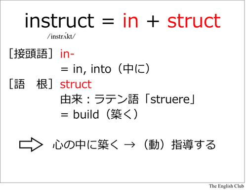 英語の語源：instruct