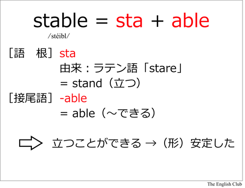 英語の語源：stable