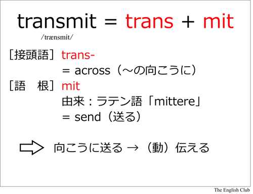 英語の語源：transmit