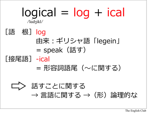 英語の語源：logical