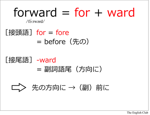 英語の語源：forward