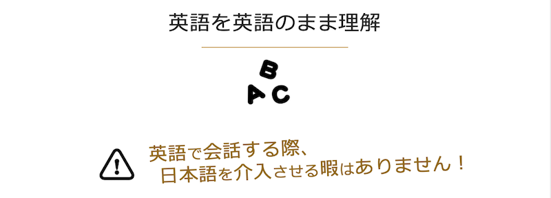 英語を英語のまま理解