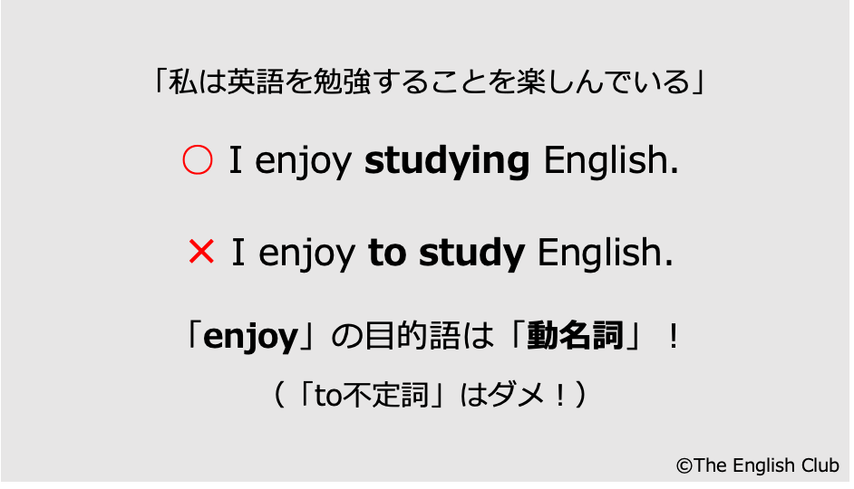 動名詞のみを目的語にする動詞
