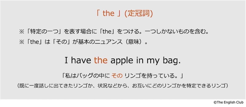 英語の定冠詞