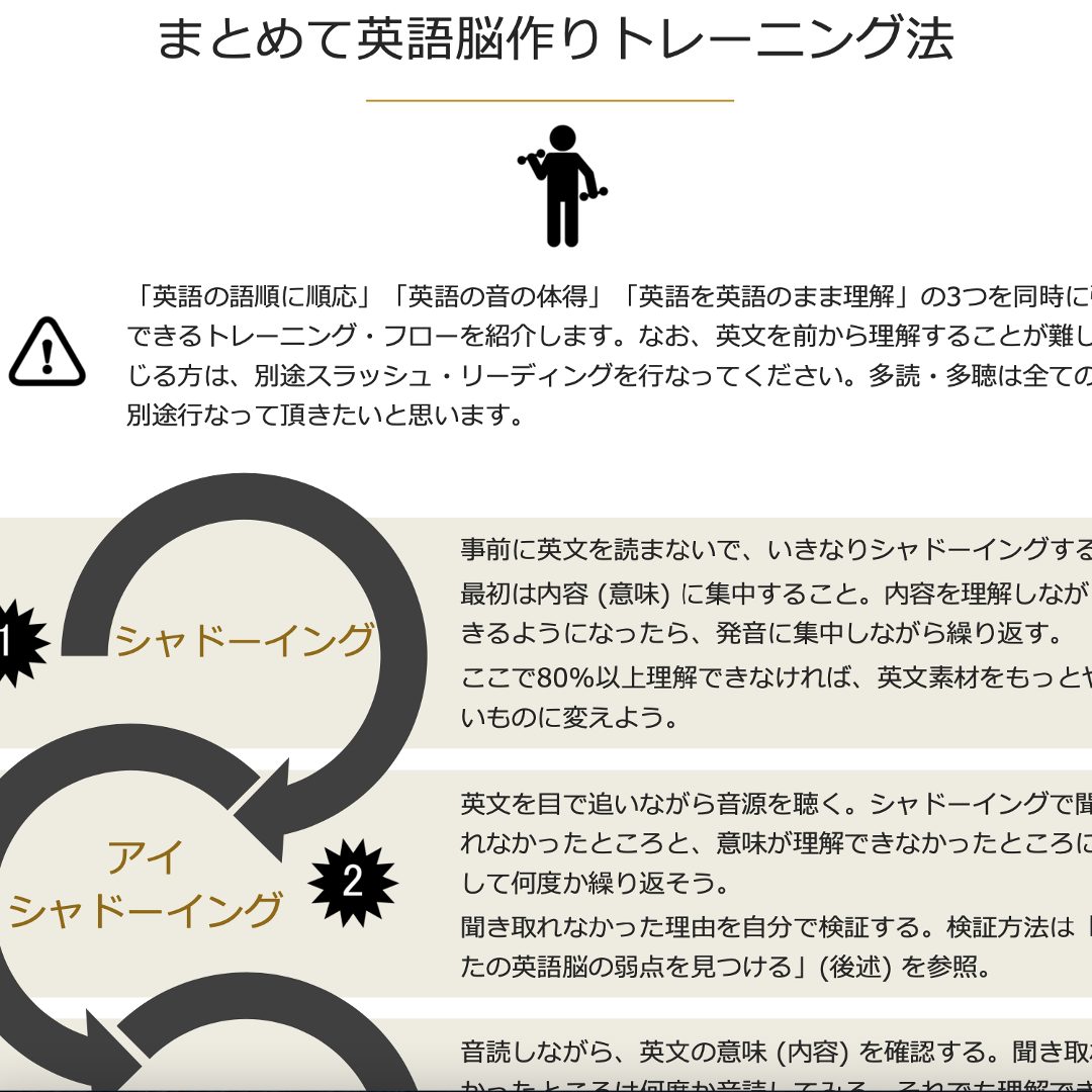 英語脳を作るためのトレーニング方法のやり方と効果を理解します。