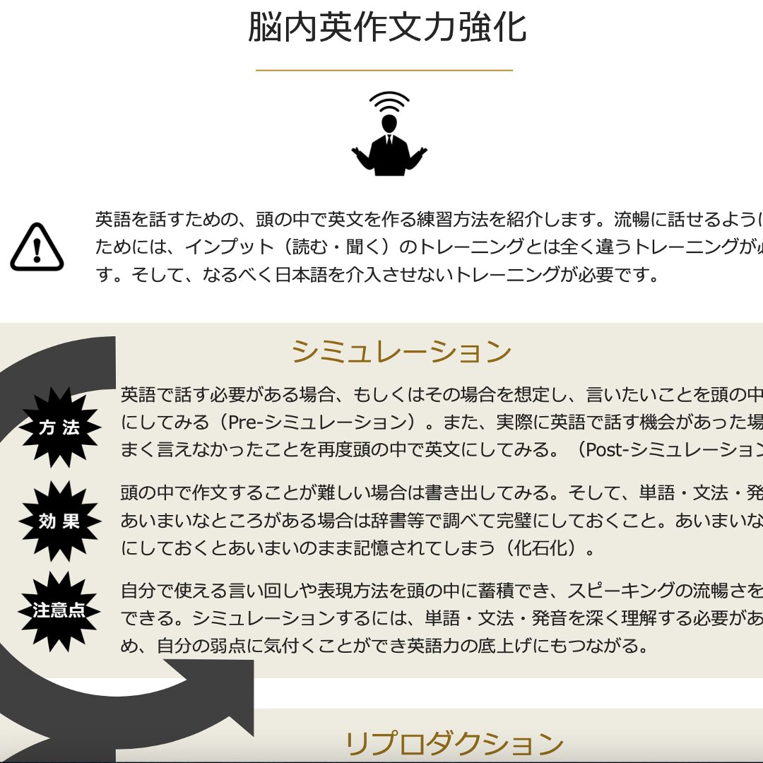 スピーキング力強化のための科学的トレーニング法を理解します。