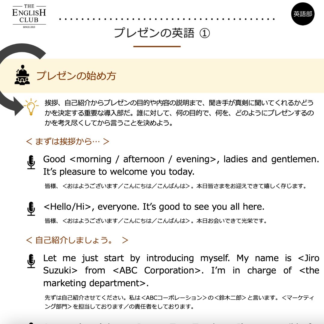 プレゼンの英語