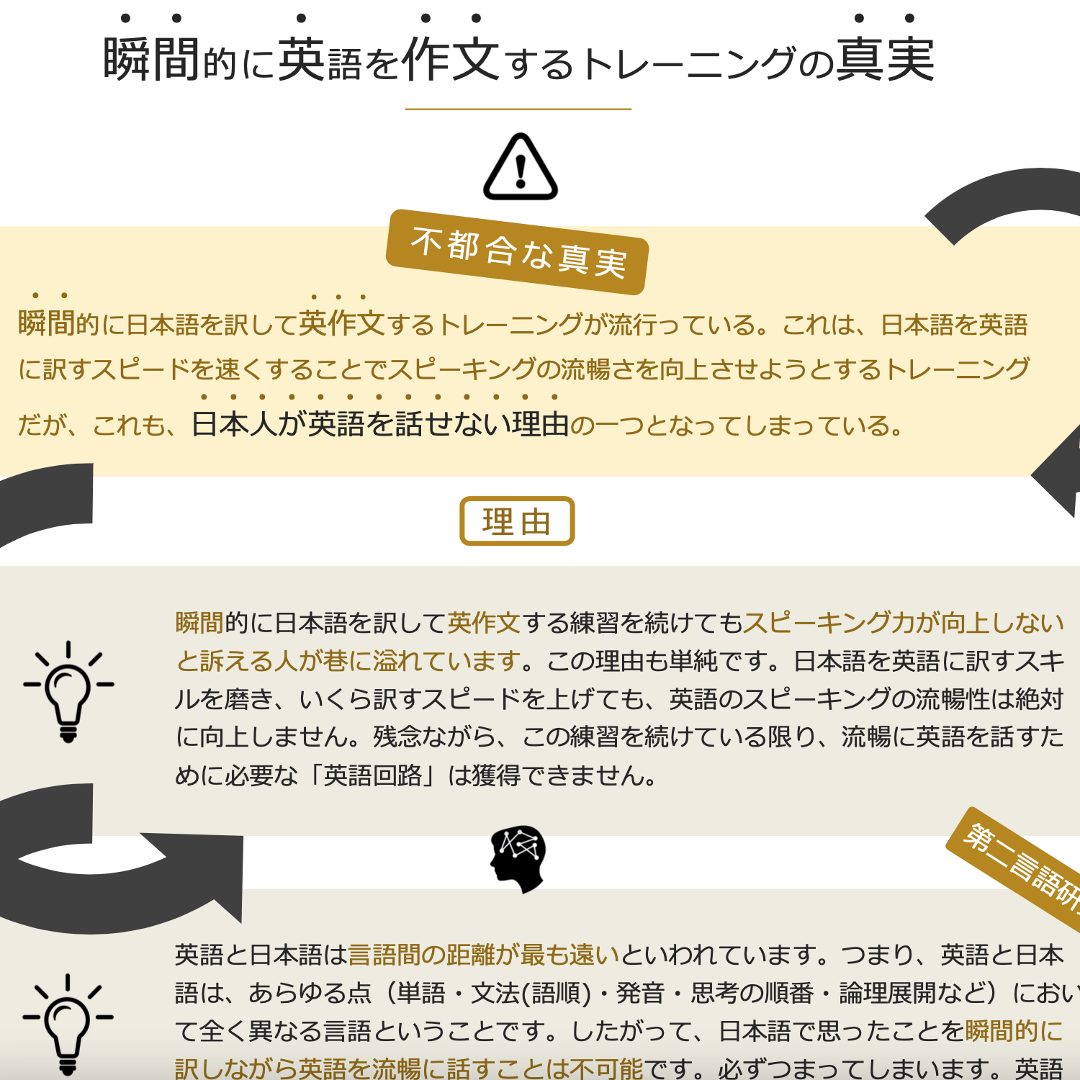 日本人が英語で話せない3つの理由を理解します。