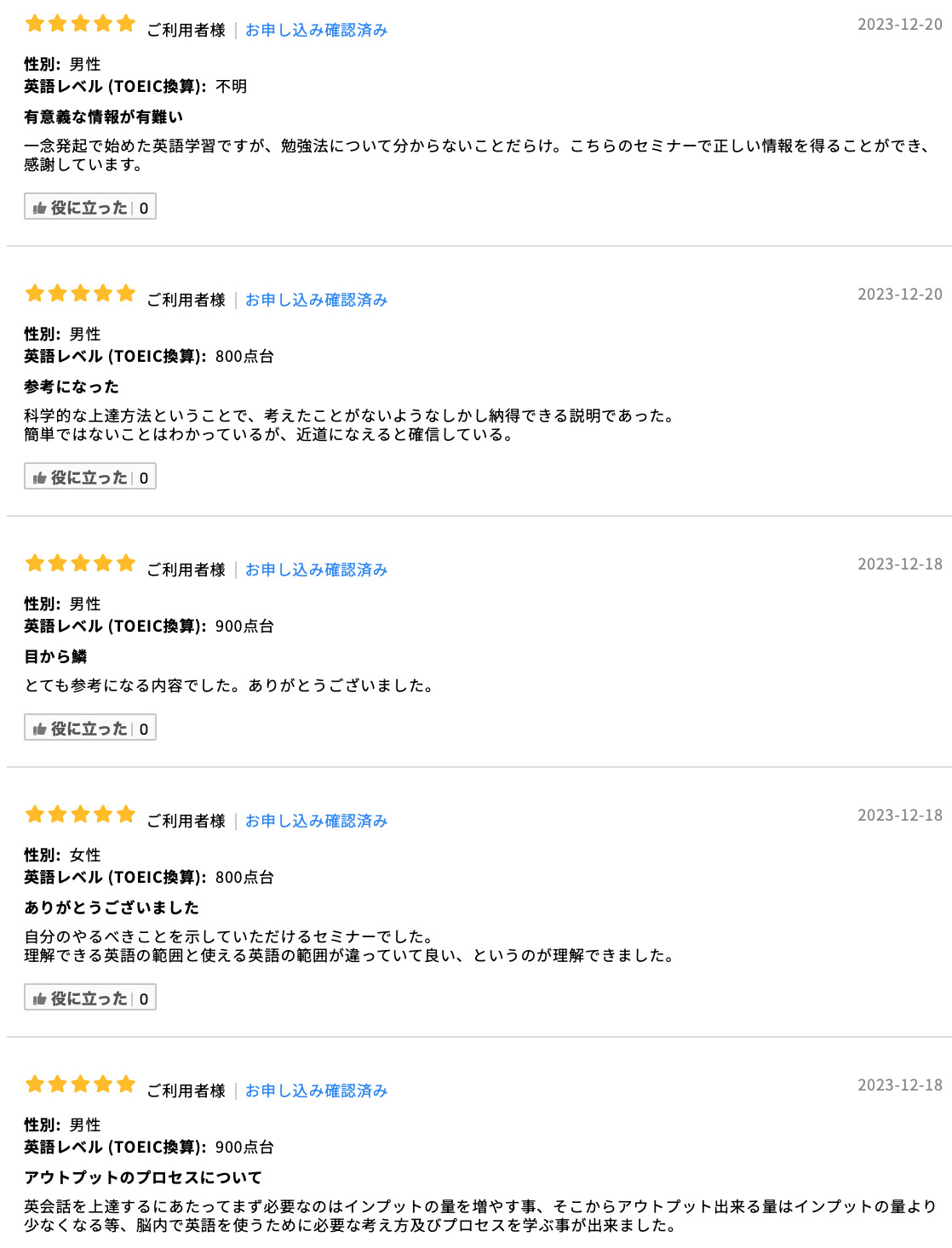 レビュー20231217